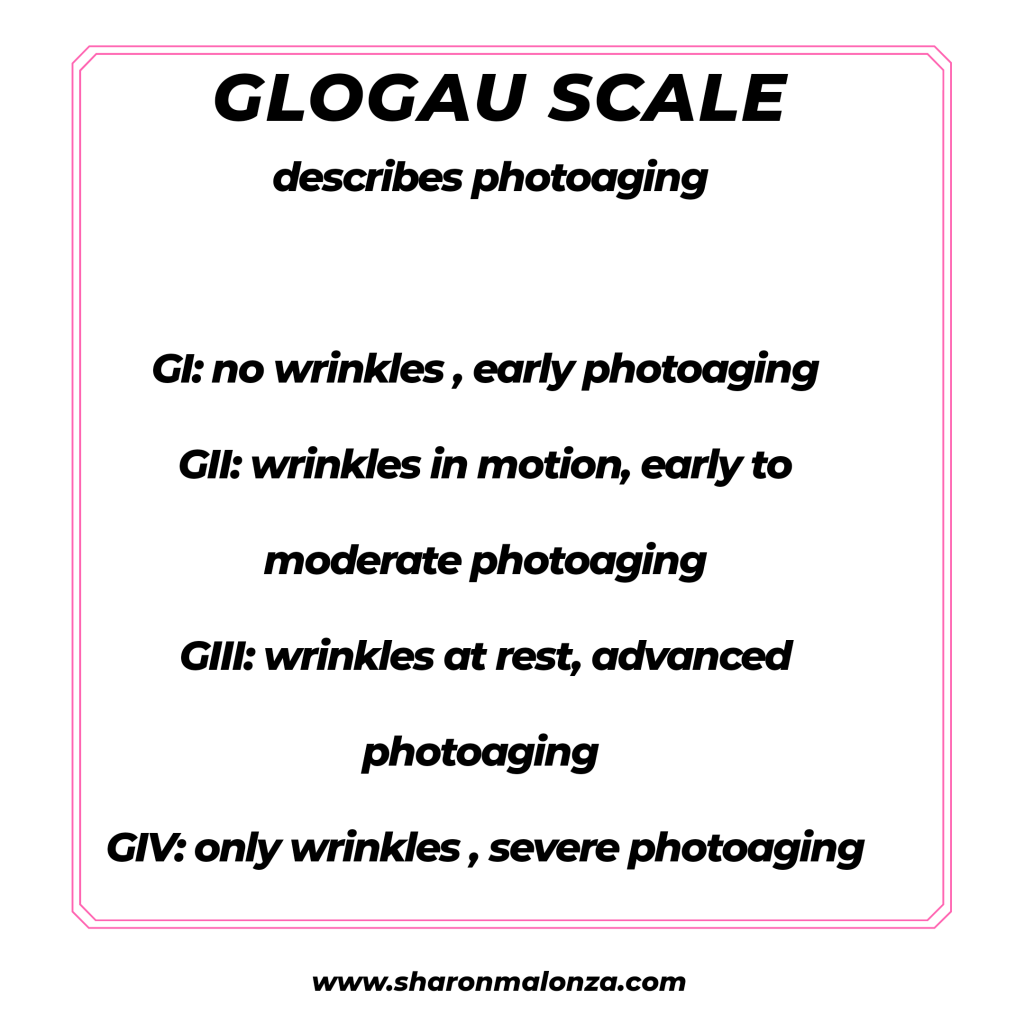 WHAT IS YOUR SKIN TYPE? HOW TO CLASSIFY YOUR SKIN Sharon Malonza